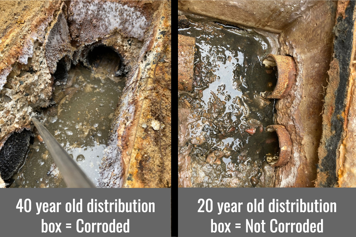distribution box comparison for title 5 inspection