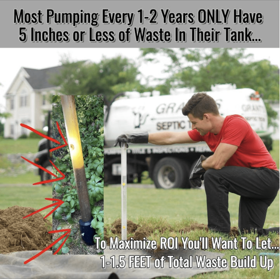How often should a Septic Tank be pumped out?